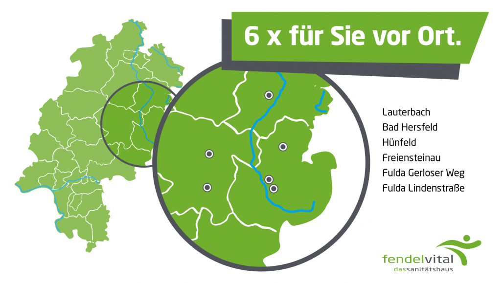 fendel_ppt_karte_2026-scaled